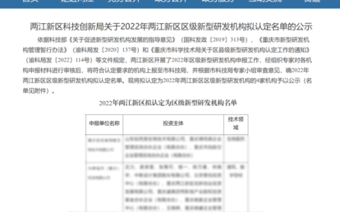 广域铭岛入围2022年两江新区区级新型研发机构